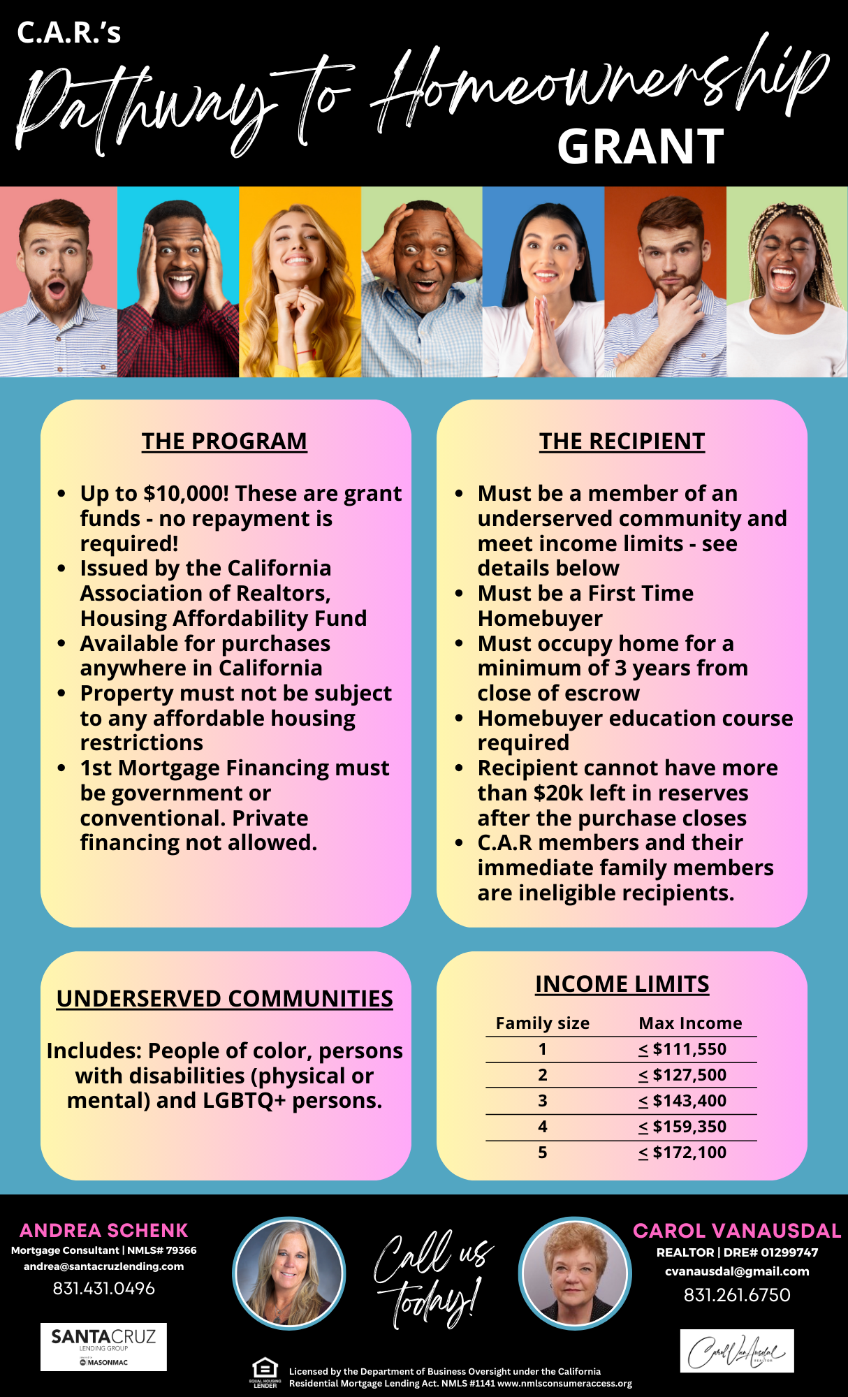 Pathway to home ownership